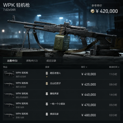 wpk挂多少钱?老玩家实测告诉你真实行情与避坑要点